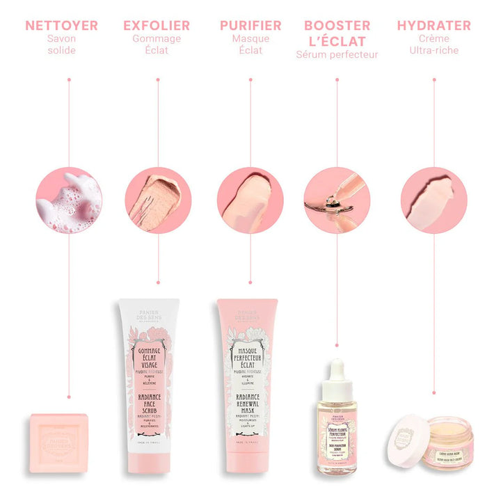 Serum Floral Perfecteur - Hidratare & Strălucire