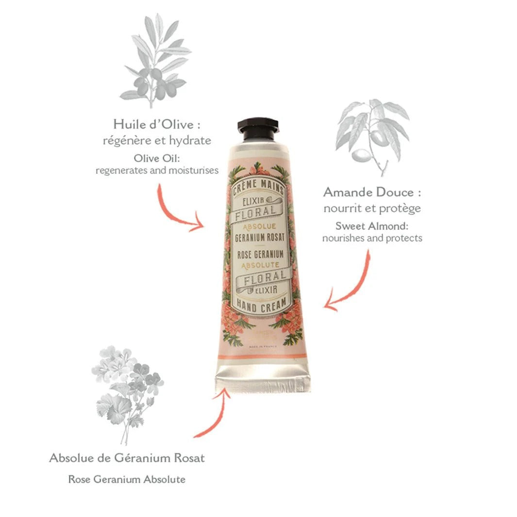 Cremă de mâini – Géranium Rosat 30ml