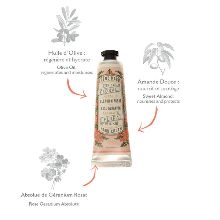 Cremă de mâini – Géranium Rosat 30ml